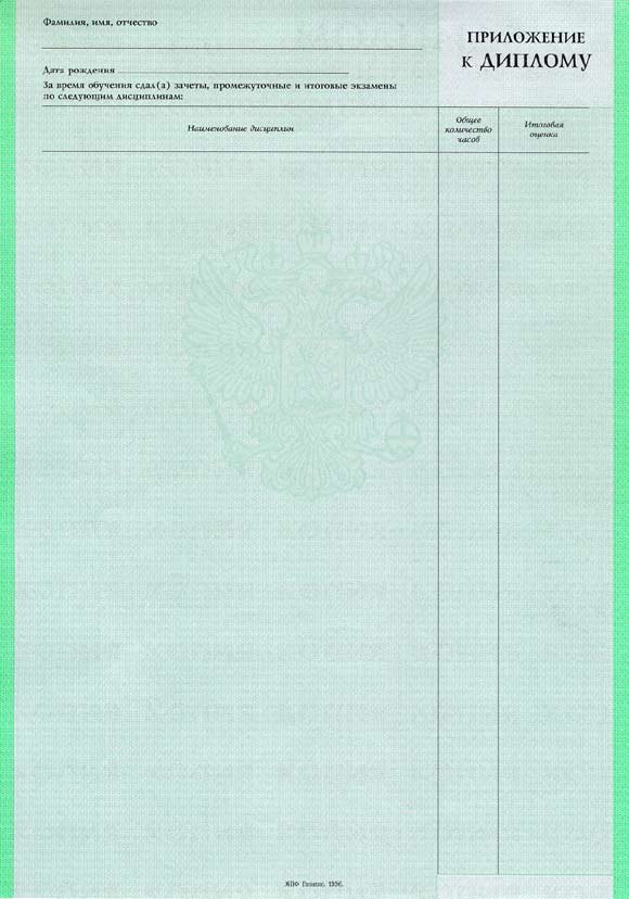 Диплом о неполном образовании  