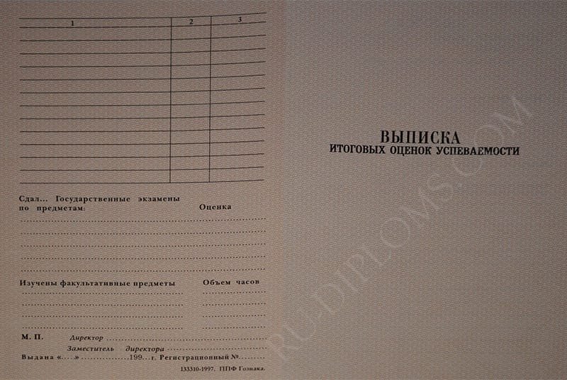 Диплом техникума или колледжа 1997-2003 год 